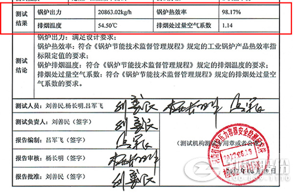 低氮油氣爐項(xiàng)目最新鍋爐測試報(bào)告出爐