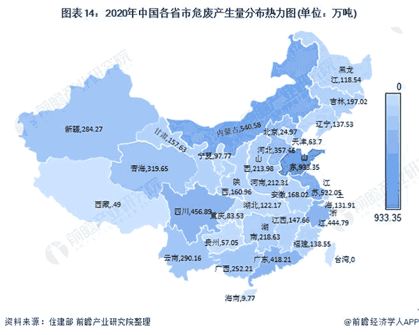 2020年中國各省市危廢產生量分布熱力圖.png